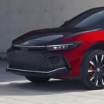 Toyota Crown 2027